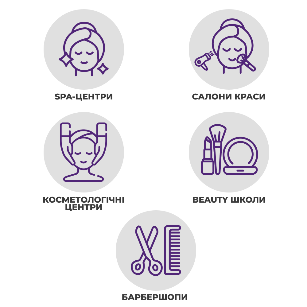 Рушники одноразові, Etto, 40см х 70см (100шт. в рулоні), гладкий 100% віскоза